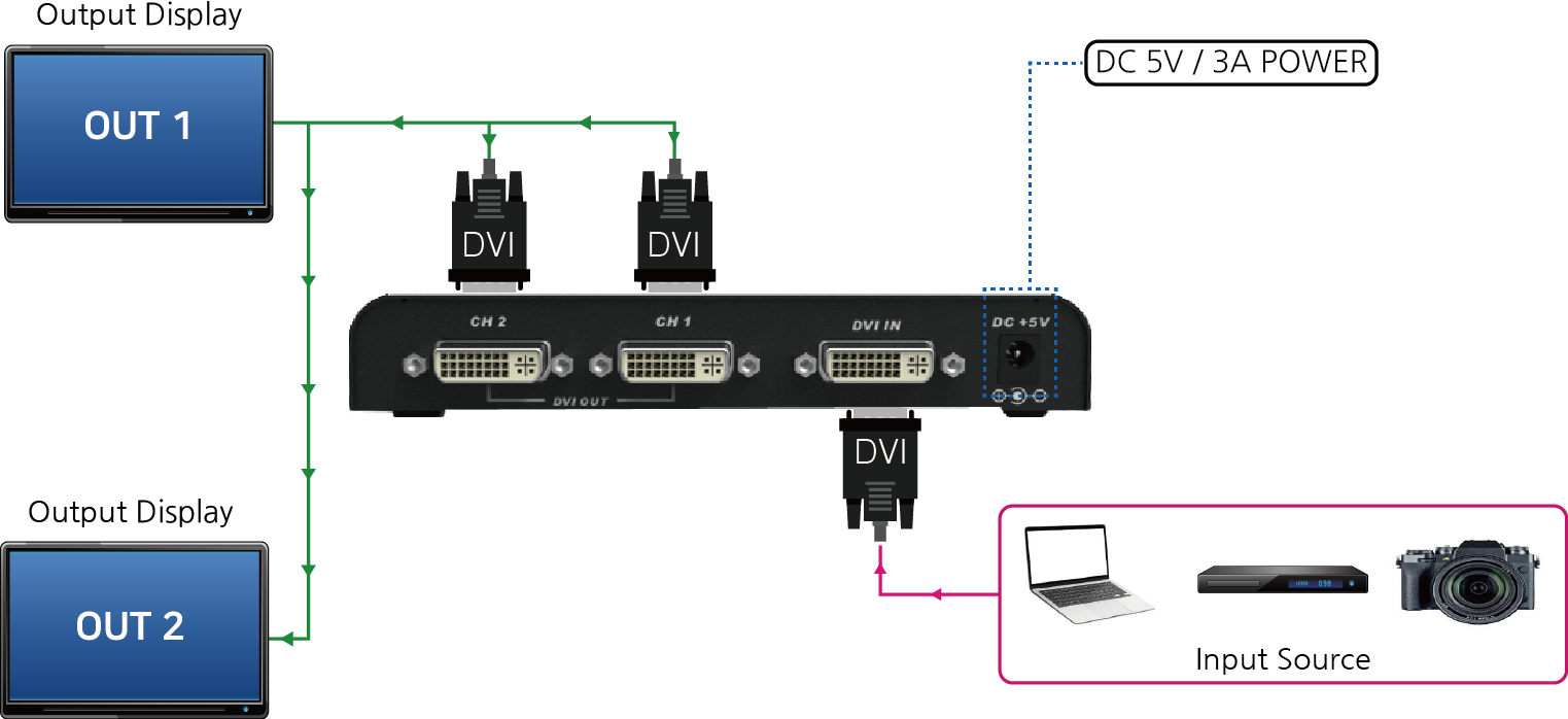IDX-12D 구성도.png