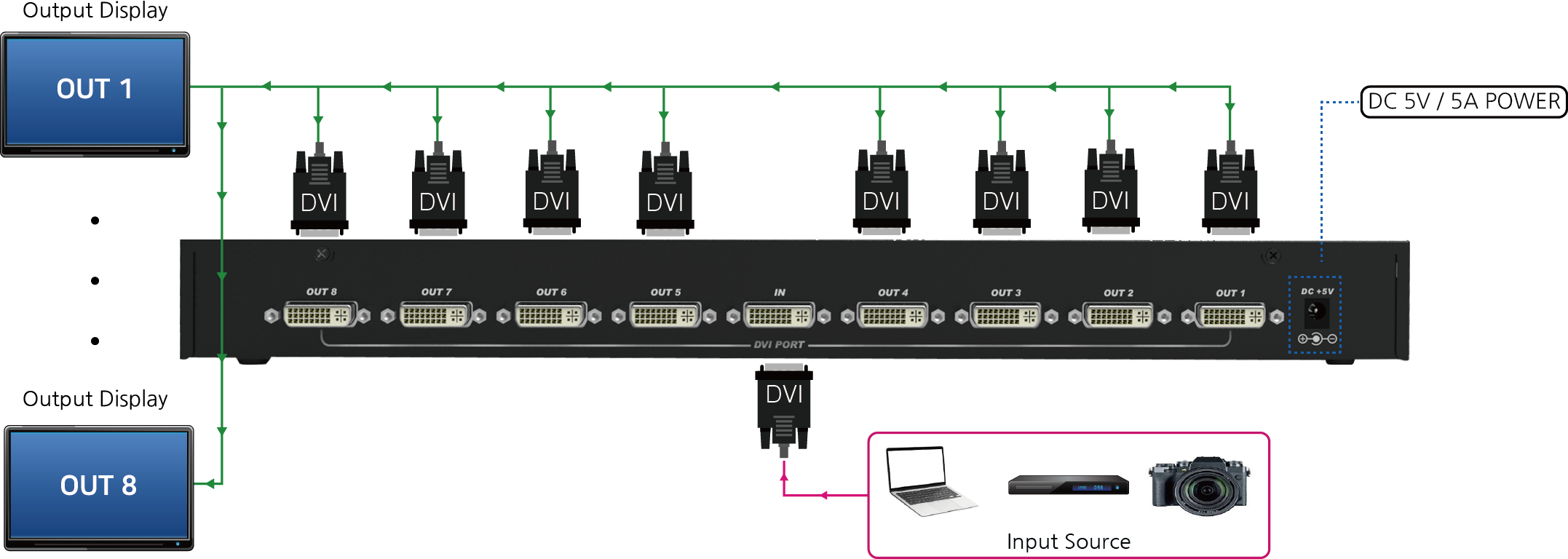 IDX-18D 구성도.png