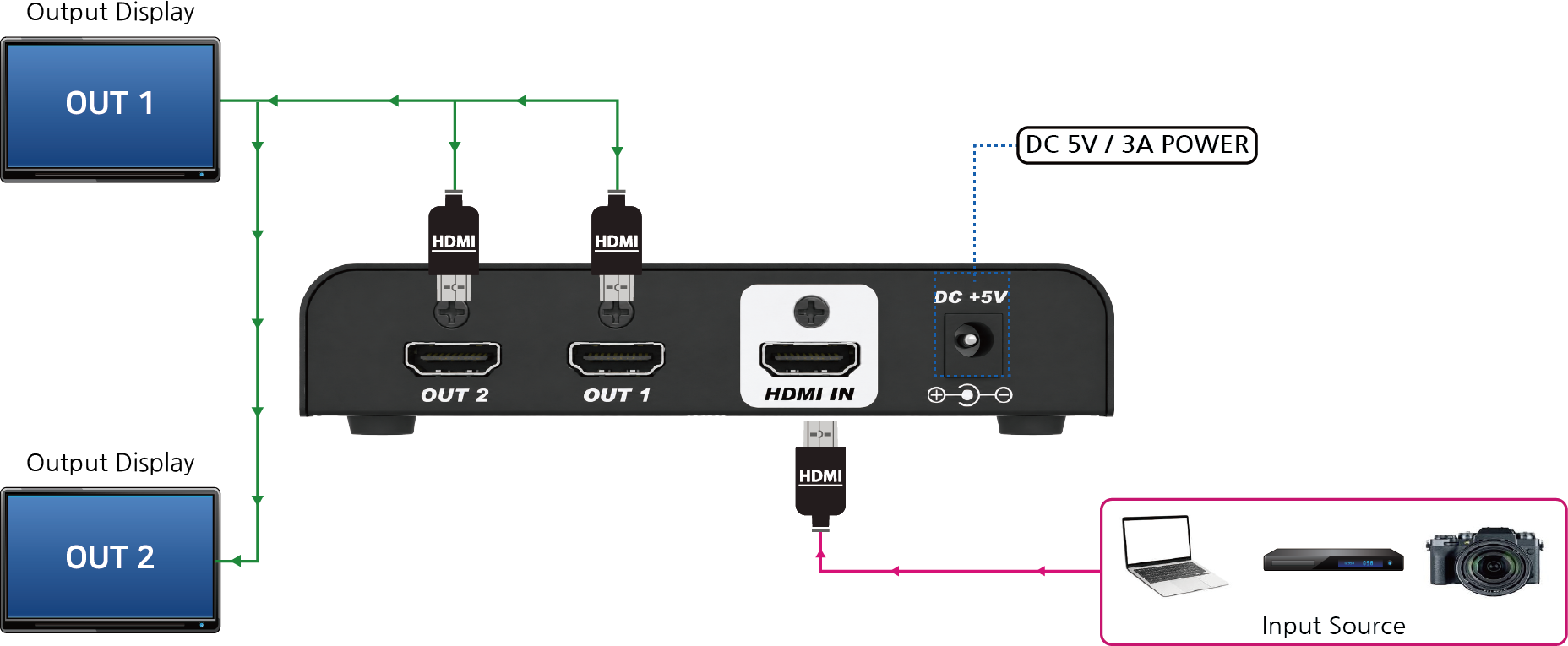 IHX-12UD60 구성도.png