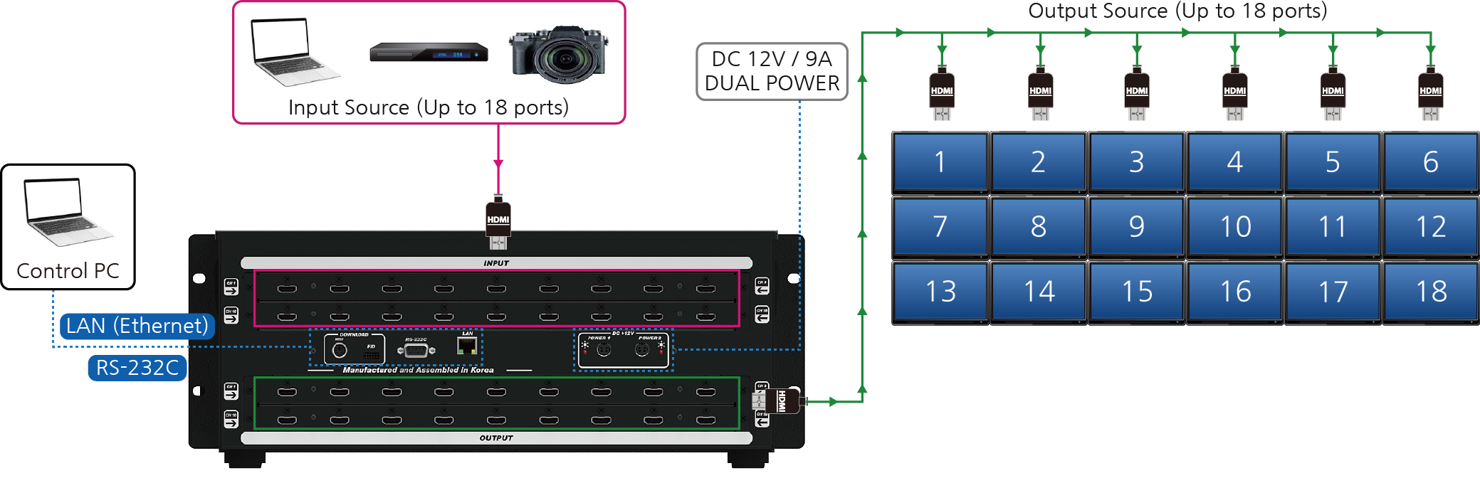 IHX-1818 구성도.png