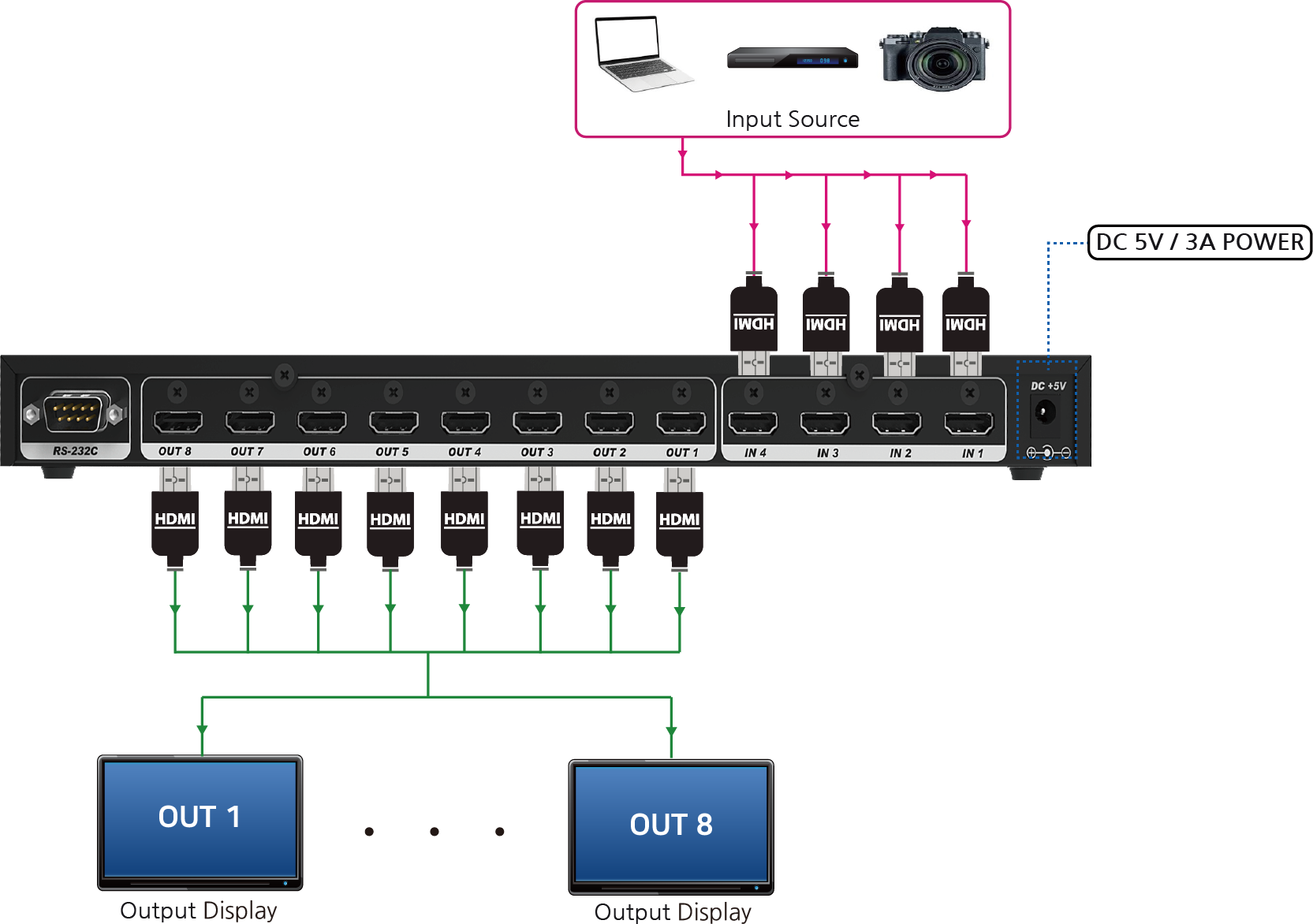 IHX-48UD60 구성도.png