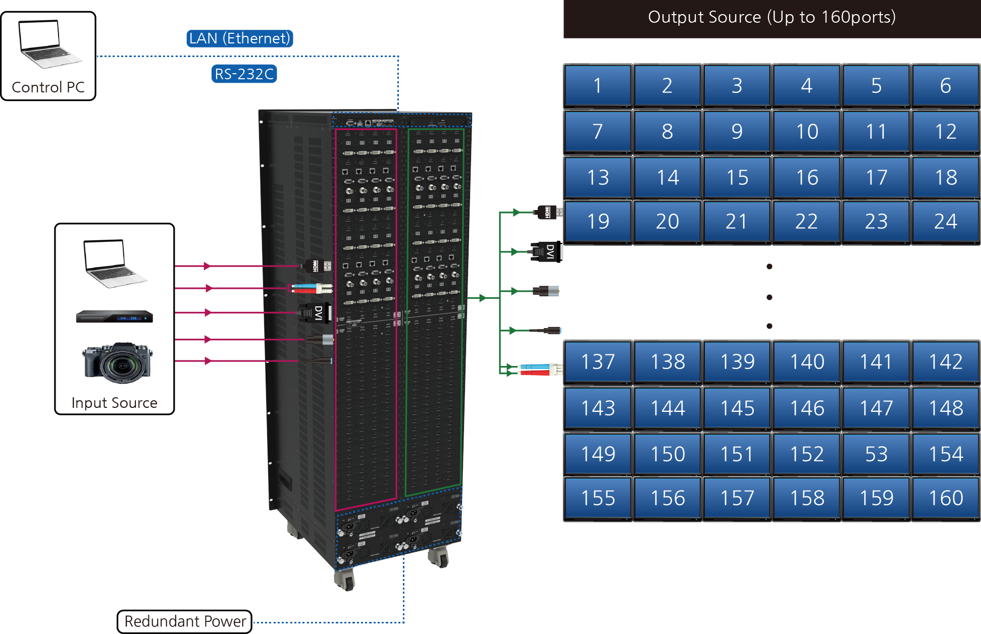 IMX16000S.구성도.png