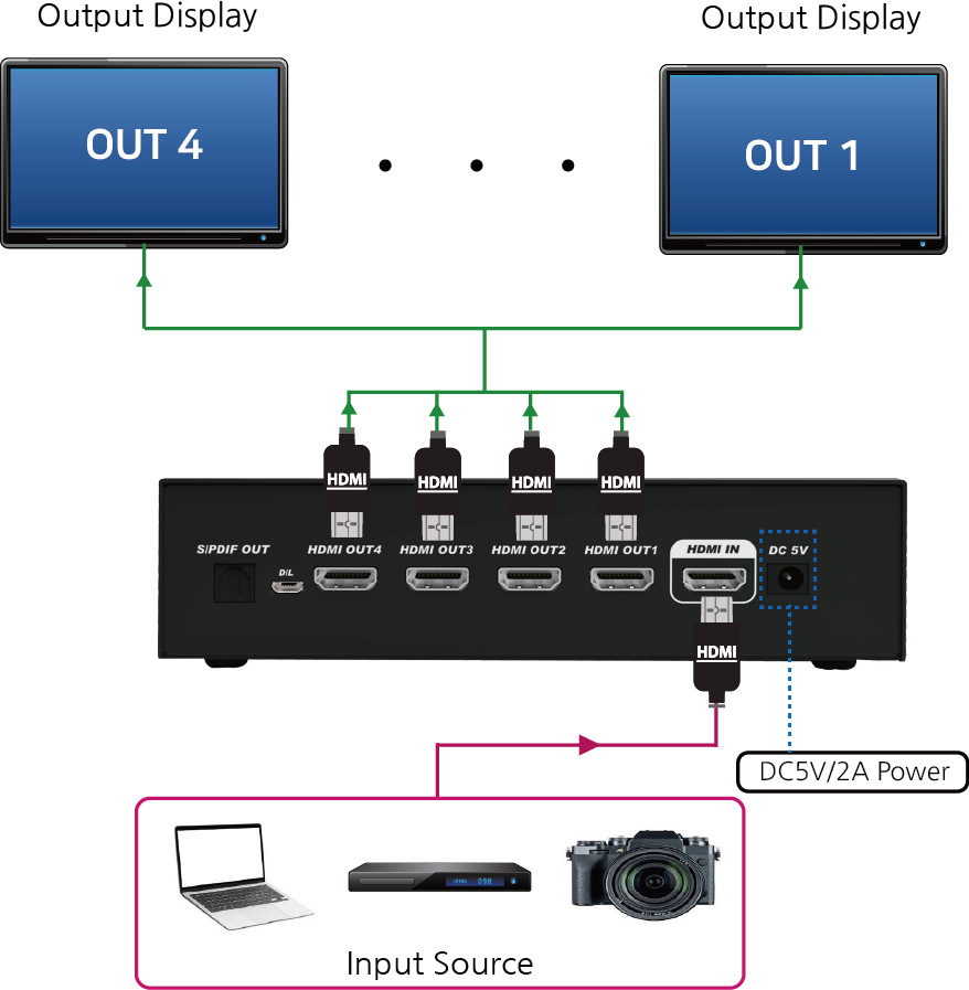 MSHD-14D 구성도.png